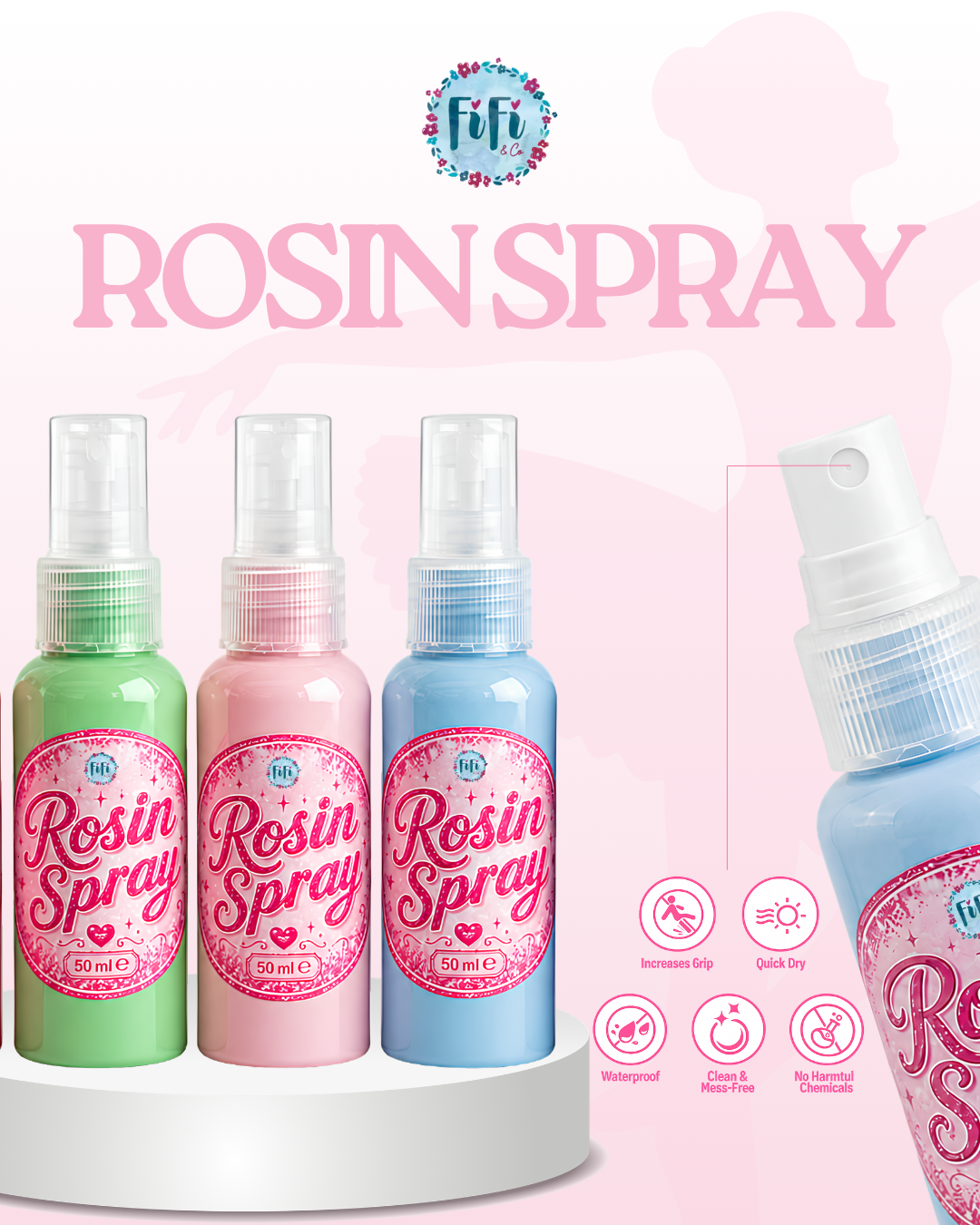 Rosin Spray - Fifi & Co
